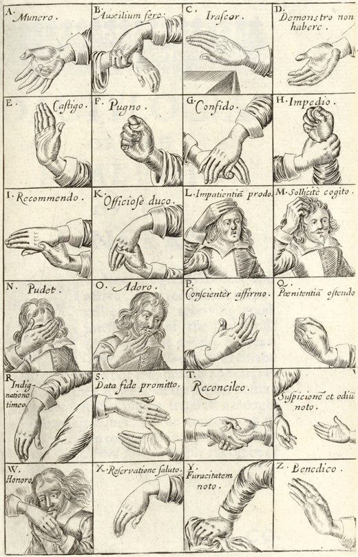 Engraving of the gestures and signs by John Bulwer, ca 1650